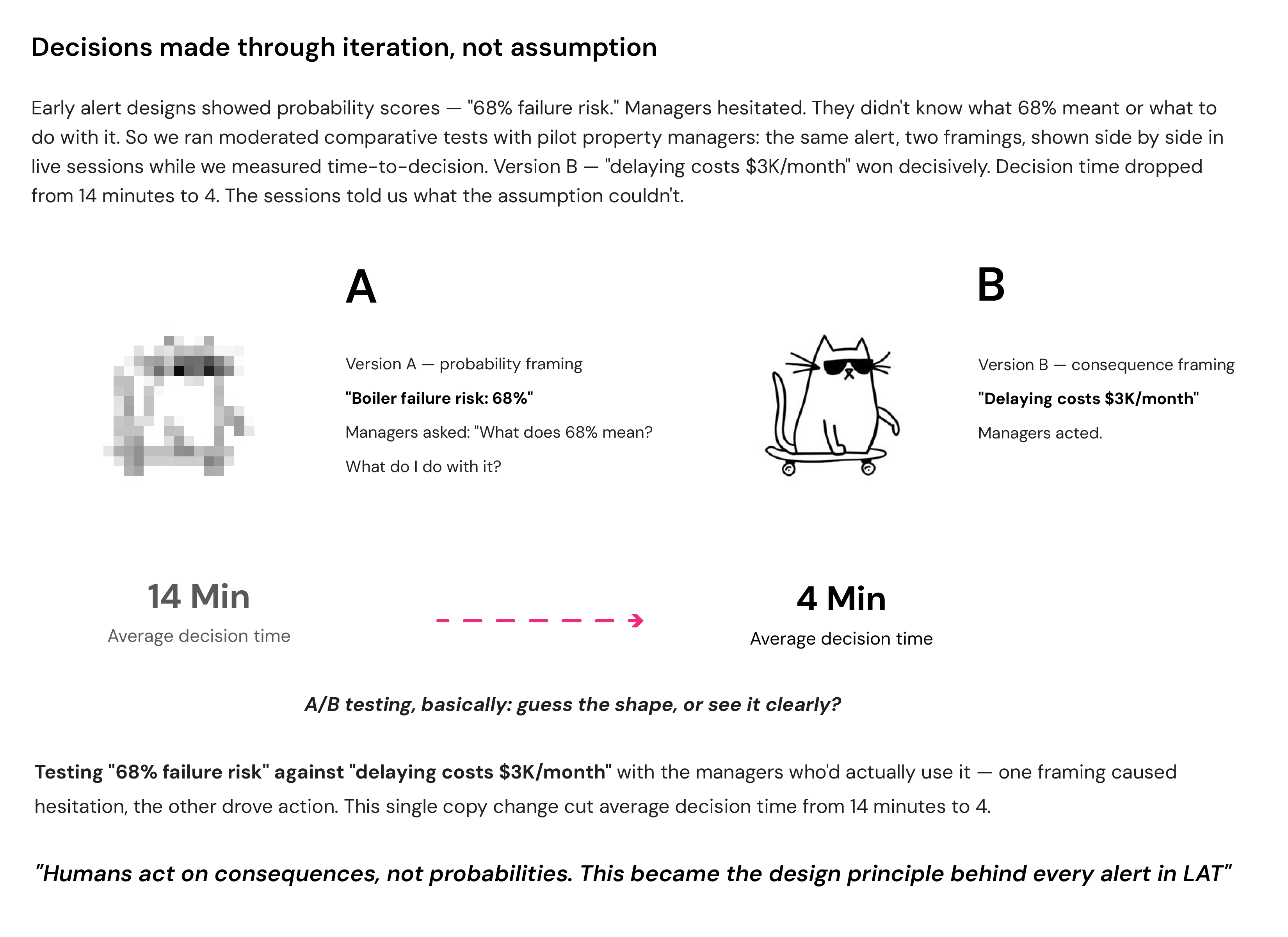 AB Testing comparison showing simplified vs detailed alert views